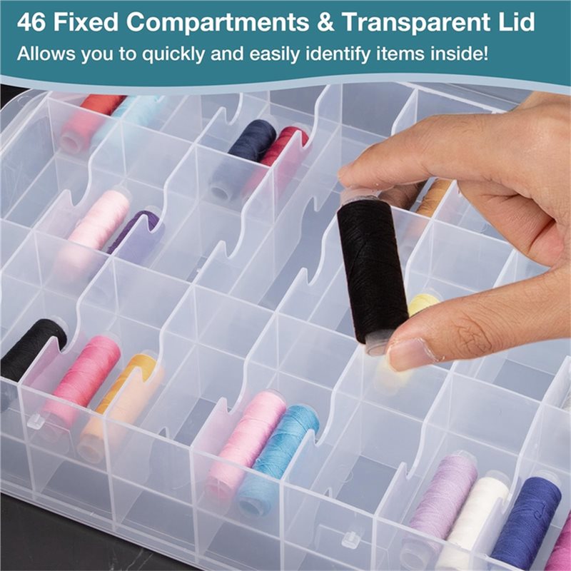 Näh-Organizer mit 46 doppelsei – Embroidery Floss Bewertung und Preis